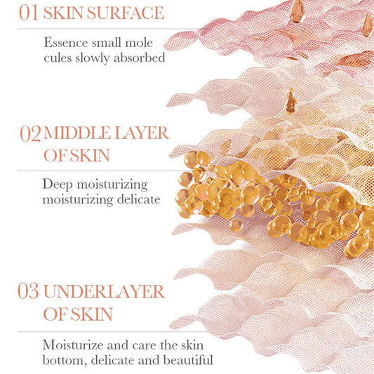 Crema Facial Camelias