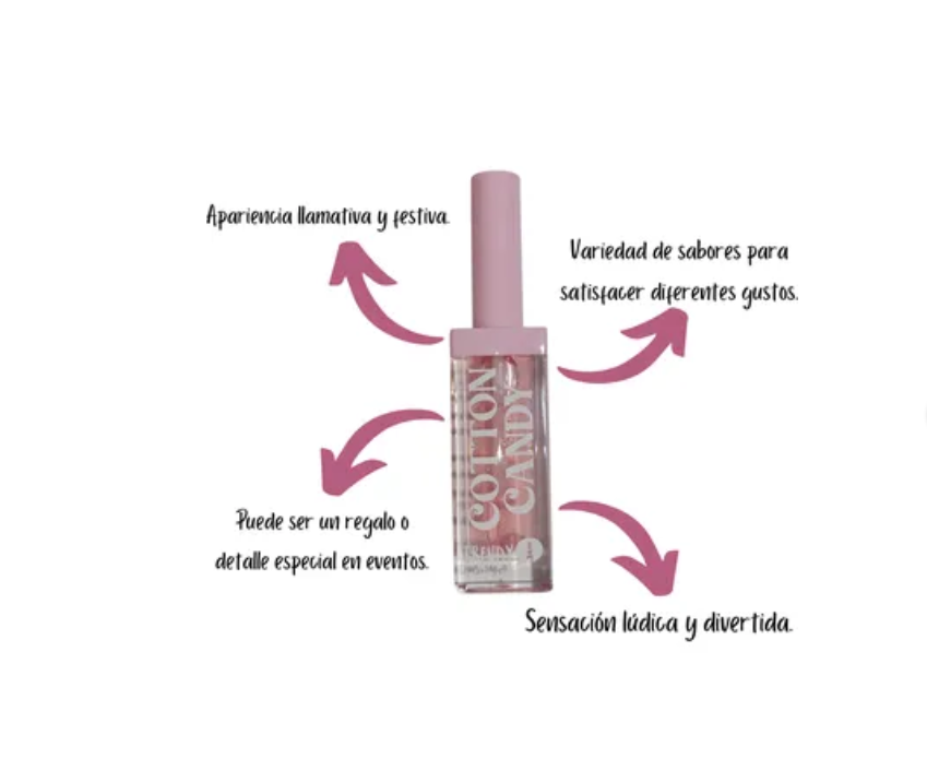 Brillo Cotton Candy Trendy